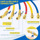 29986 Plus II 1/4" Refrigerant Hose with Compact Ball Valve – R-410A, R-22, R-404A