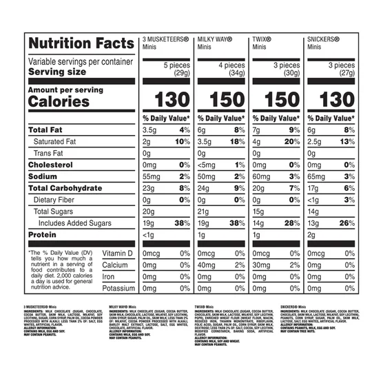 Mars Minis Chocolate Candy Variety Pack 200-Count – Mini Assorted Chocolate Bars Bulk USA - Image 2