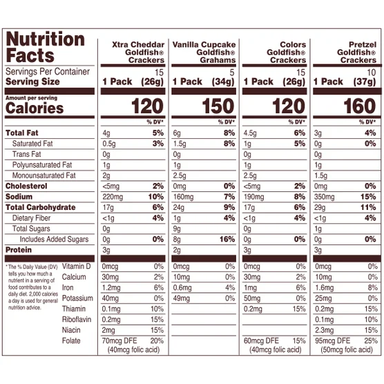Pepperidge Farm Goldfish Variety Pack Baked Snacks – 45-Count Assorted Flavors - Image 2