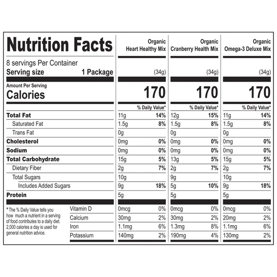 Nature’s Garden Organic Trail Mix Snack Packs 1.2 oz – 24 Count Variety Pack Healthy Snacks - Image 2